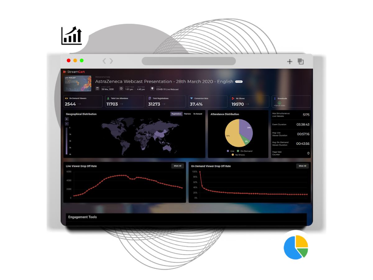 Features split top 03